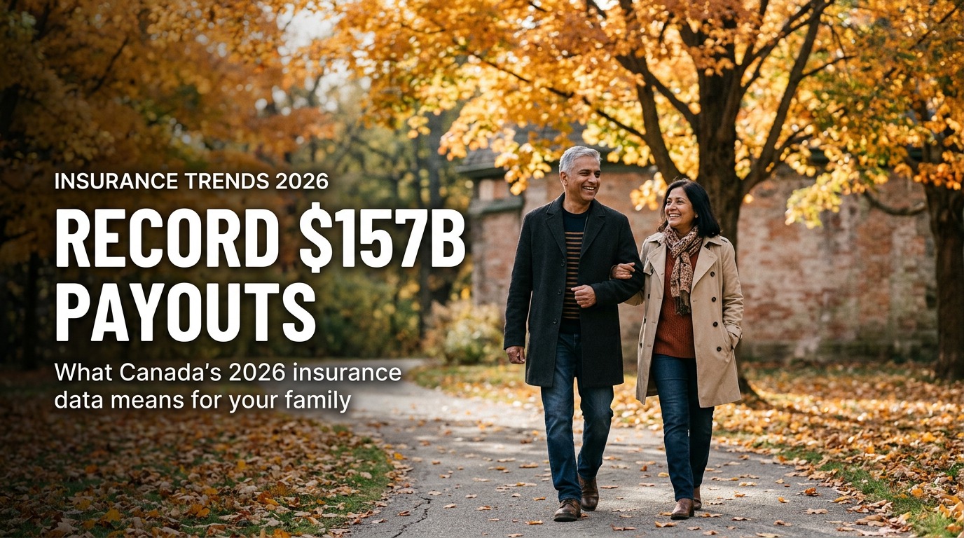Record $157B Payouts: What Canada's 2026 Insurance Data Means For You